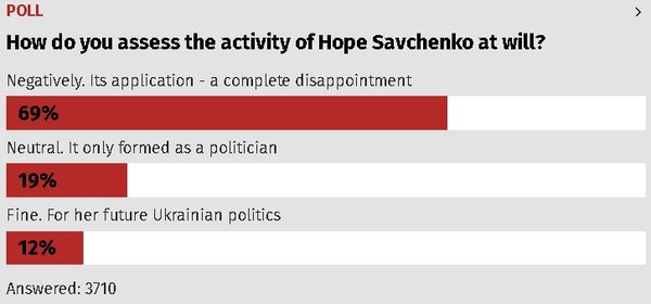Savchenko - Ukraine crisis. News in brief. Friday 05 August. [Ukrainian sources]  Download